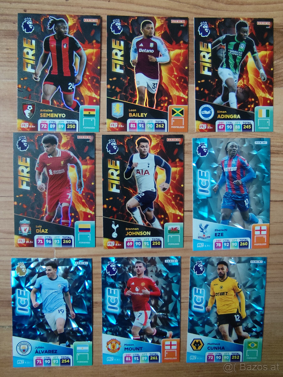 Fußballkarten Premier League 2025 – Feuer und Eis