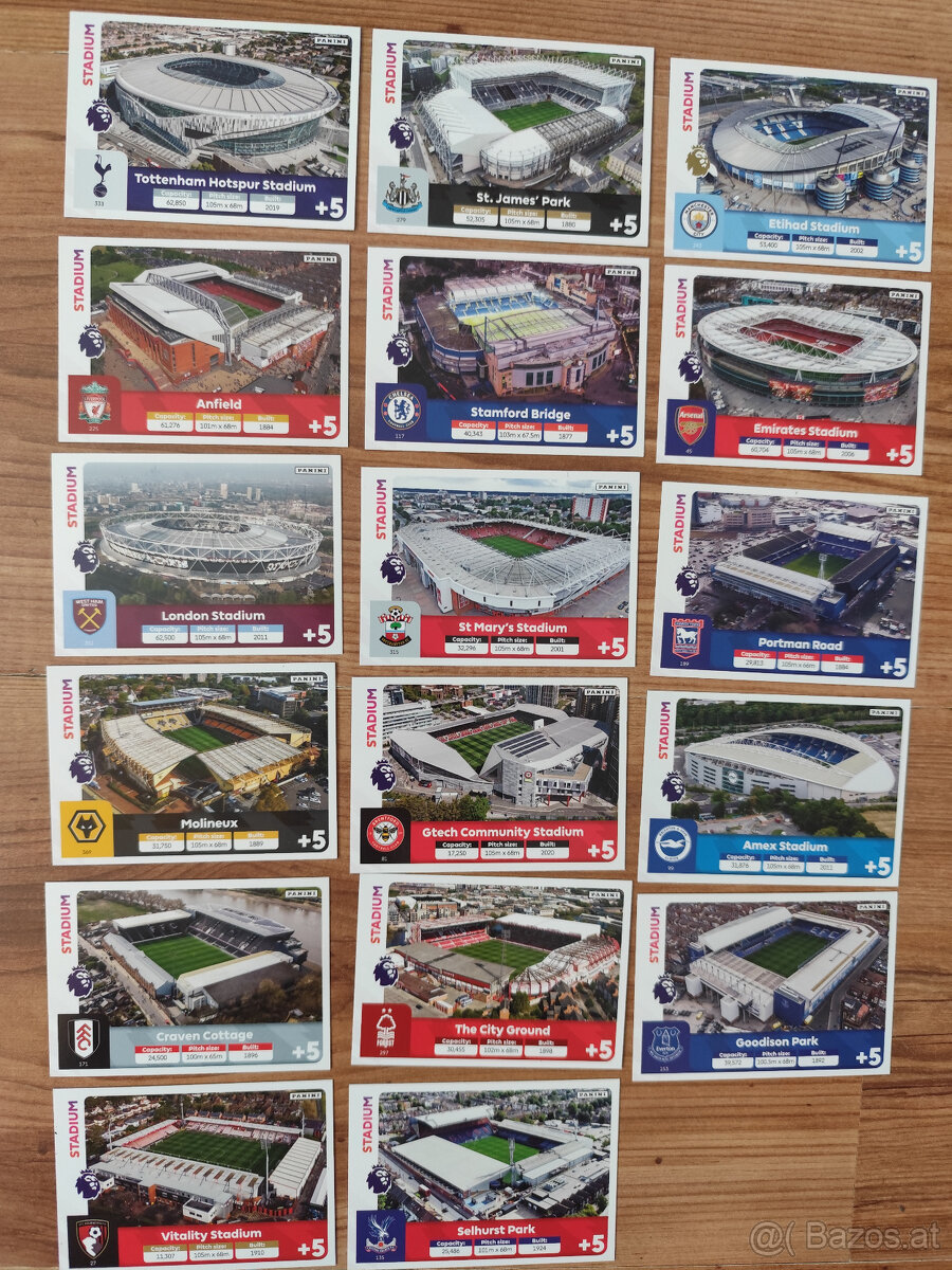 Fußballkarten Premier League 2025 – Stadien