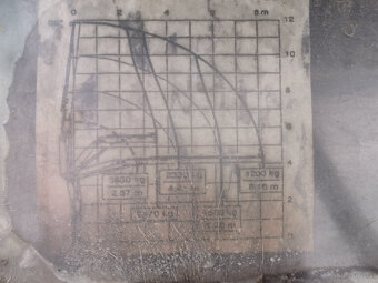 TATRA T815 6x6.2 mit Hydraulikarm - 12