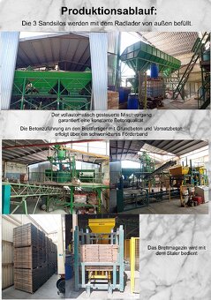Betonwerk+Produktion Fertiger - 15