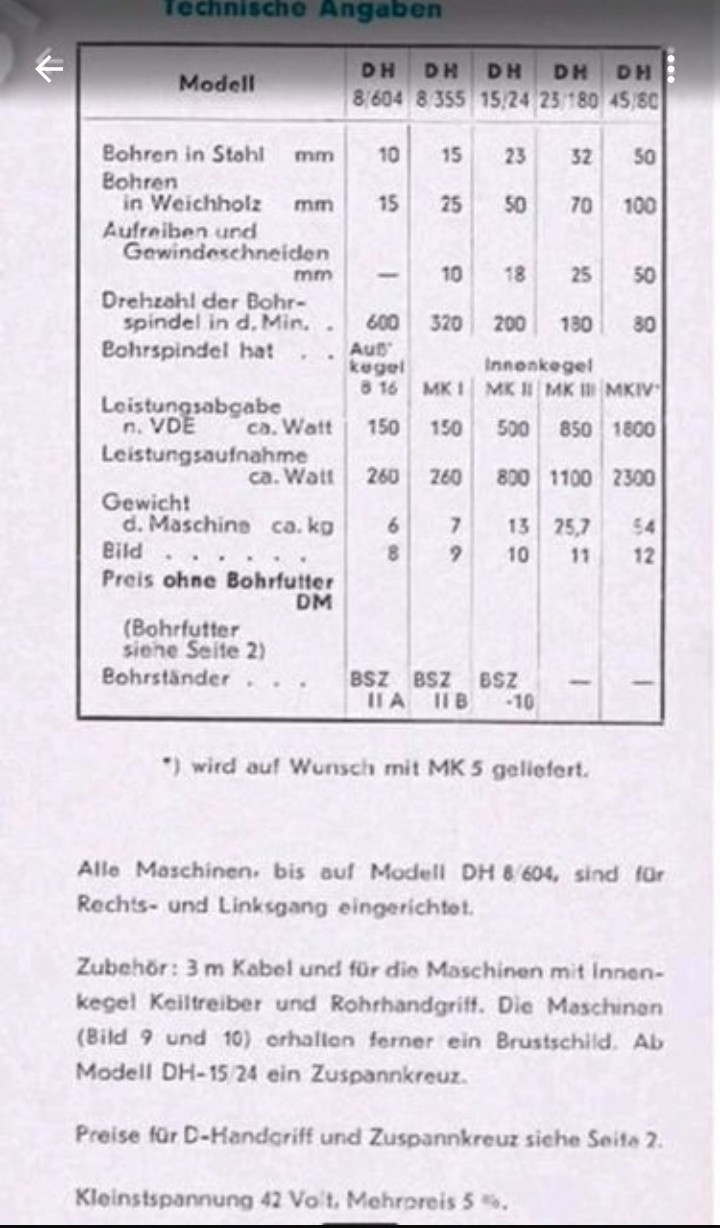 Bohrmaschine Cordia DH45/80 (ICH SUCHE) - 3