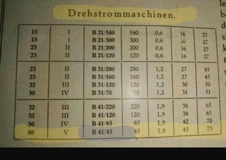 Bohrmaschinen Siemens Schuckert (ICH SUCHE/KAUFE) - 4