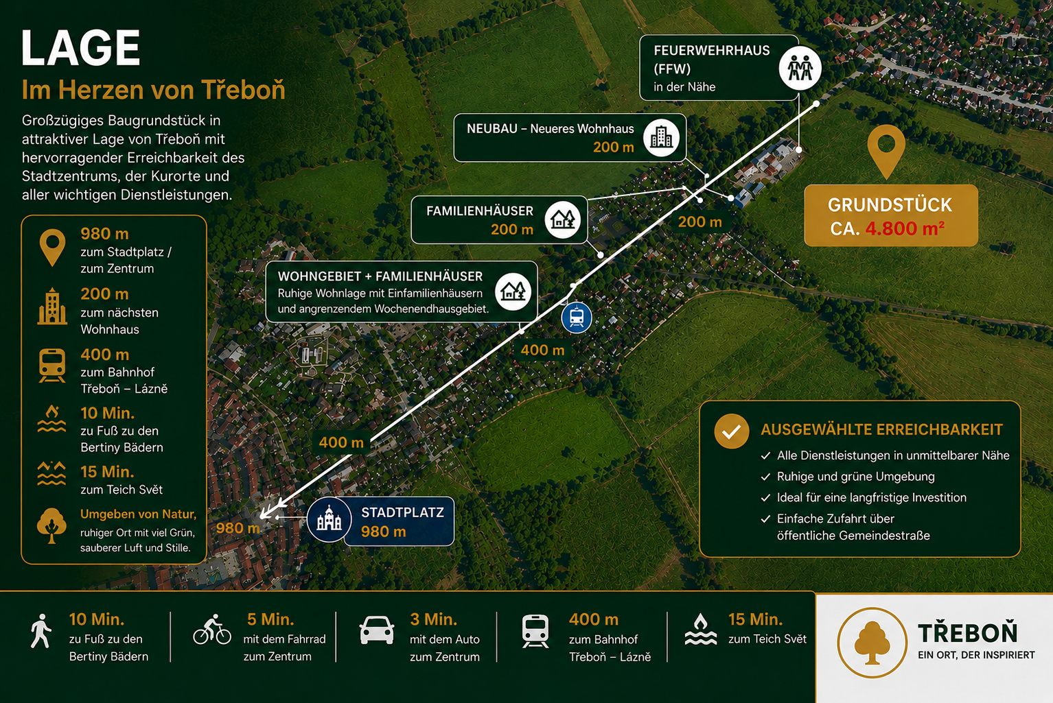 Grundstück in Třeboň – ca 2.400 m² | nahe Stadtzentrum - 4