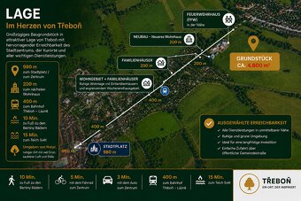Grundstück in Třeboň – ca 2.400 m² | nahe Stadtzentrum - 4