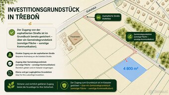 Třeboň Dukelská – 4.800 m² | nahe Stadtzentrum - 15 € /m2 - 4