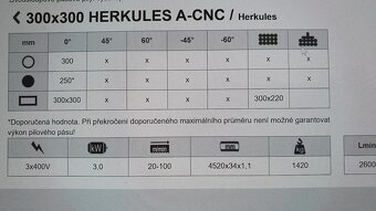 Pegas Gonda 300x300 Herkules X-CNC - Saege - 6